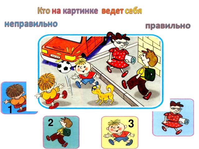 Презентация по правилам дорожного движения