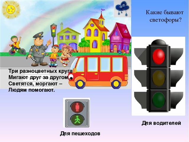 Презентация по правилам дорожного движения