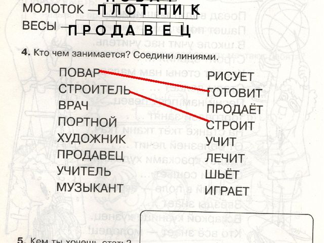 Презентация по окружающему миру "Я и общество. Профессии"