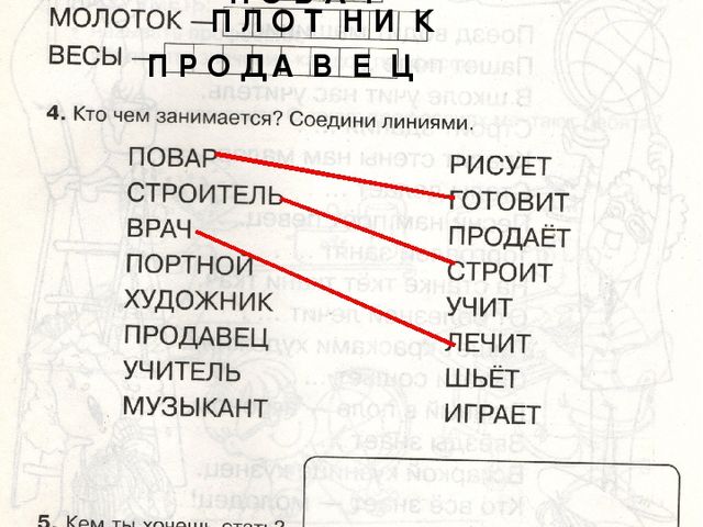 Презентация по окружающему миру "Я и общество. Профессии"