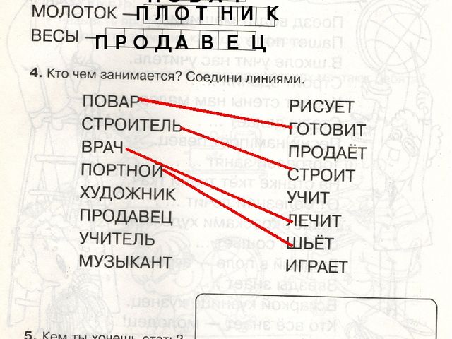 Презентация по окружающему миру "Я и общество. Профессии"