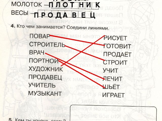 Презентация по окружающему миру "Я и общество. Профессии"