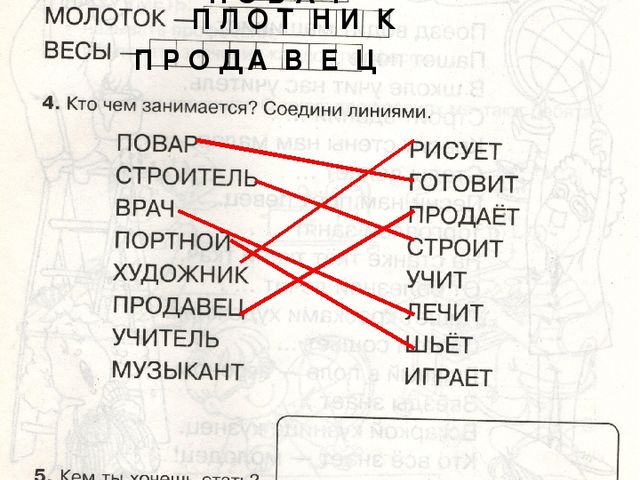Презентация по окружающему миру "Я и общество. Профессии"