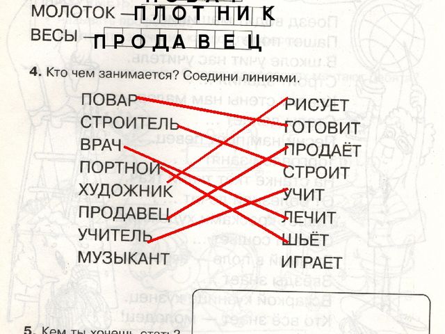 Презентация по окружающему миру "Я и общество. Профессии"