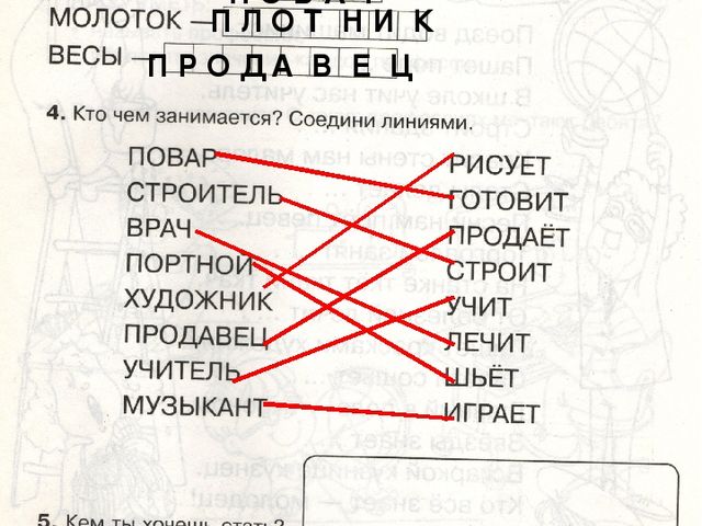Презентация по окружающему миру "Я и общество. Профессии"