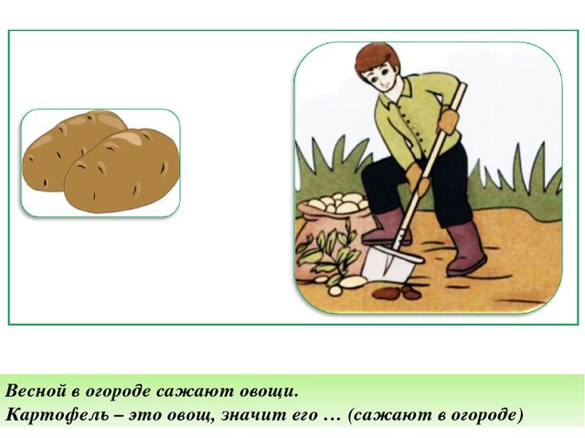 Дидактическая игра «Договори фразу» высшие психические связи