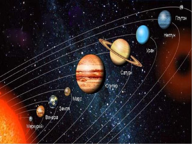 Презентация для дошкольников 5-6 лет о космосе.
