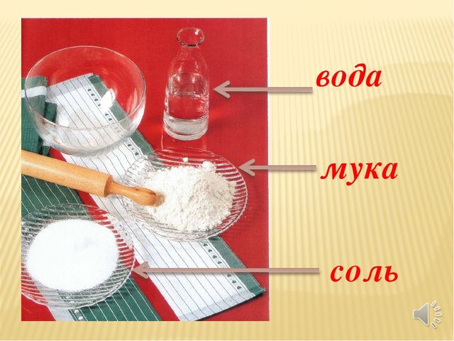 Тестопластика как метод творческого воображения.