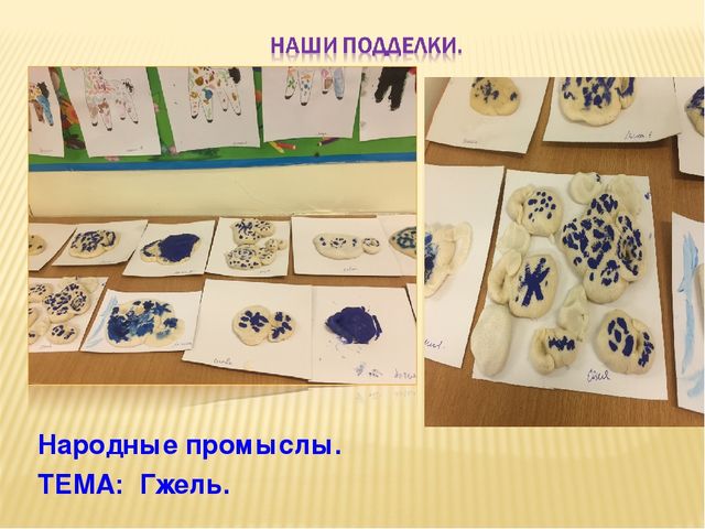 Тестопластика как метод творческого воображения.
