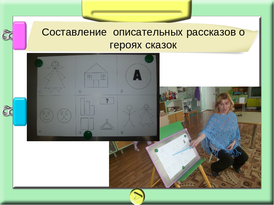 Консультация для воспитателей на тему: " Использование метода моделирования сказок как средства профилактики дислексии"