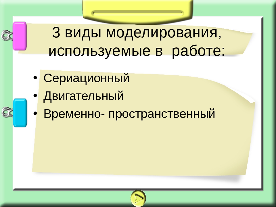 Консультация для воспитателей на тему: " Использование метода моделирования сказок как средства профилактики дислексии"