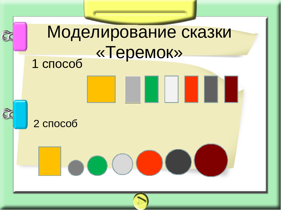 Метод моделирования дошкольников