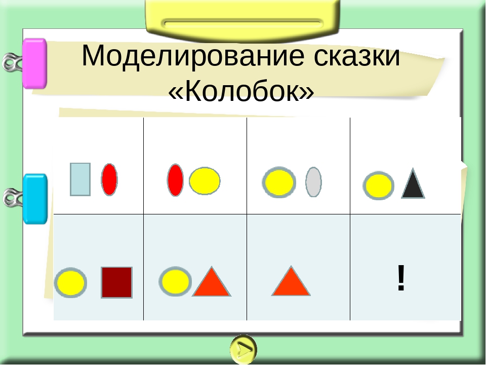 Консультация для воспитателей на тему: " Использование метода моделирования сказок как средства профилактики дислексии"