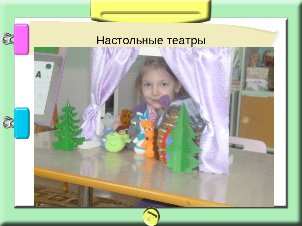 Консультация для воспитателей на тему: " Использование метода моделирования сказок как средства профилактики дислексии"