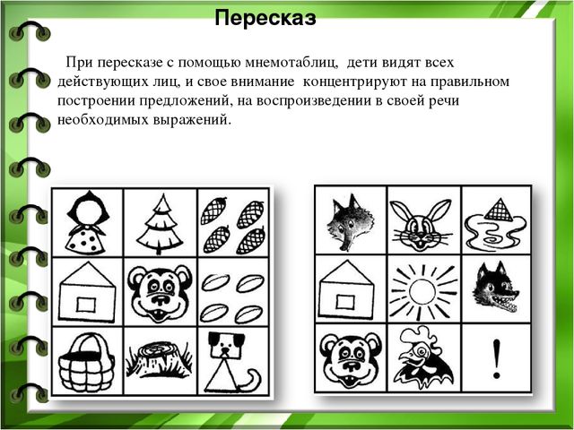 "Мнемотехника как средство мотивации речевой активности детей" (презентация)