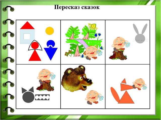 "Мнемотехника как средство мотивации речевой активности детей" (презентация)