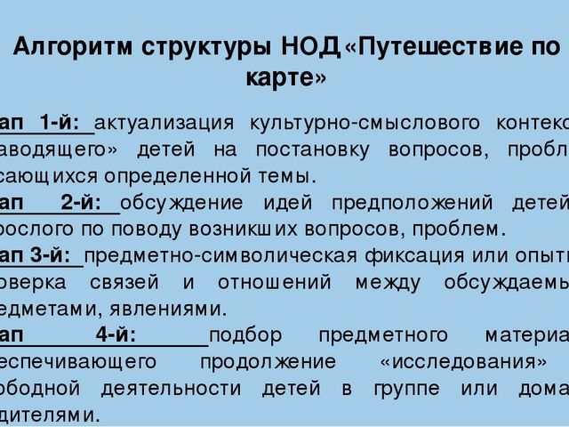 Патриотическое воспитание через познавательно-исследовательскую деятельность Презентация "Путешествие по карте".