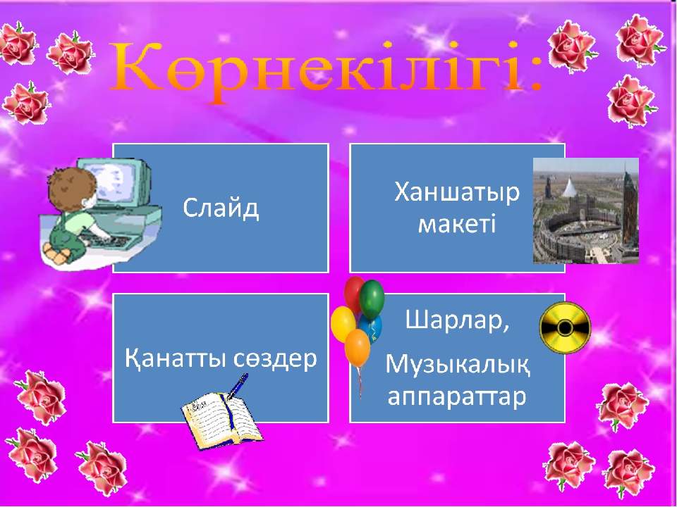 Презентация "Қазақстан 2050 - Мәңгілік ел"