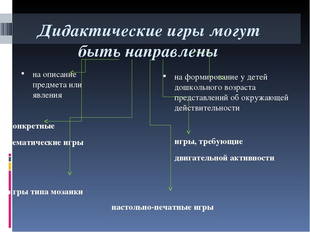Особенности формирования познавательно-речевой активности у детей дошкольного возраста через ознакомление с природой родного края