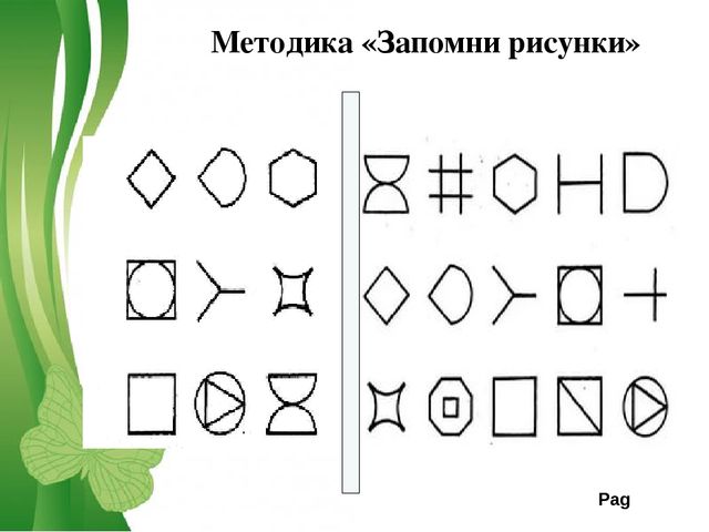 Методика. Методика запомни рисунки. Методика запомни рисунки для дошкольников. Тест запомни рисунки для дошкольников. Методика запомни рисунки для младших школьников.