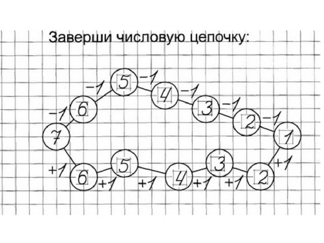 Первая цепочка. Числовые Цепочки. Цифровые Цепочки для дошкольников. Игра 