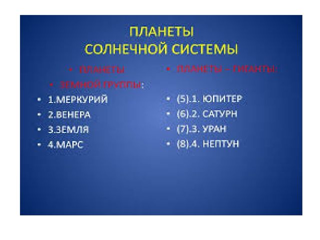 Планеты солнечной системы для детей младшей и средней групп.