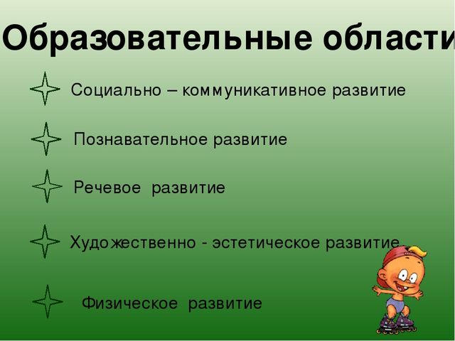 Требования к структуре образовательной программы ДО и её объёму