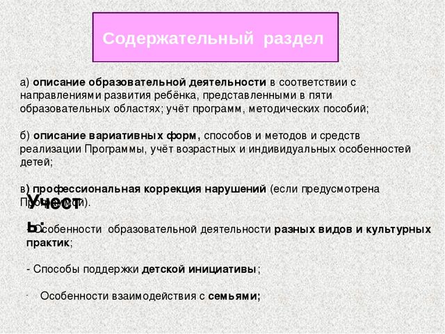 Требования к структуре образовательной программы ДО и её объёму