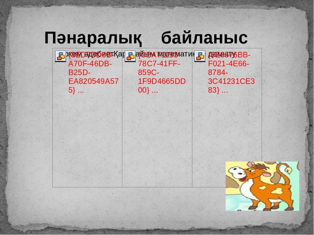 Презентация "К дыбысы мен әрпі"