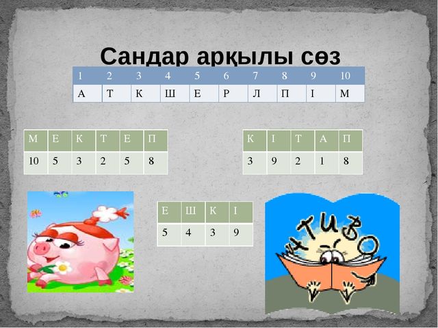 Презентация "К дыбысы мен әрпі"