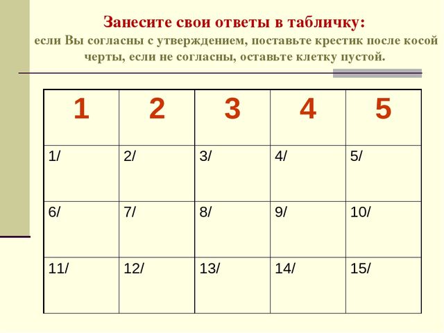 Презентация родительского собрания на тему: "Что такое психологическая готовность к школе?"