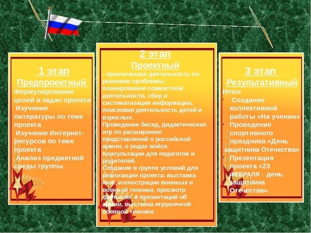 Презентация проекта "23 февраля" в старшей группе № 1 МДОУ "Детский сад № 25 "Маячок"