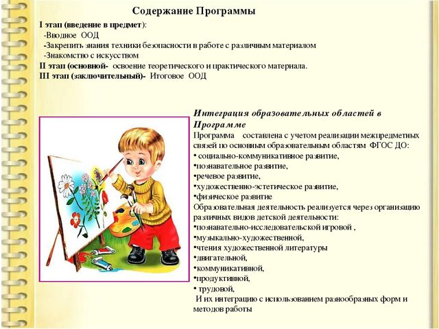 Тезисы к выступлению на XV Международной Ярмарке социально-педагогических инноваций и презентация дополнительной программы