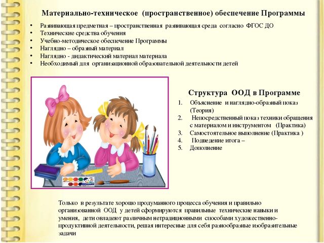 Тезисы к выступлению на XV Международной Ярмарке социально-педагогических инноваций и презентация дополнительной программы