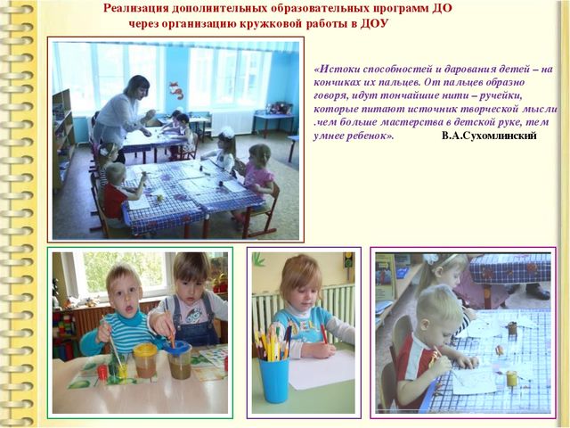 Тезисы к выступлению на XV Международной Ярмарке социально-педагогических инноваций и презентация дополнительной программы