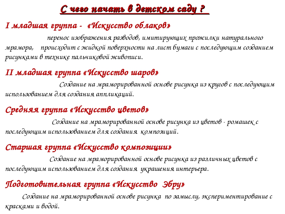 Презентация по нетрадиционной технике рисования на тему "Эбру -мастер-класс. Первые шаги".