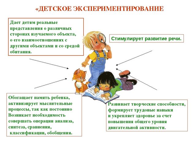 Памятка для родителей "Маленький исследователь"