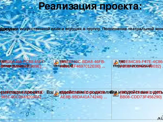 Презентация педагогического проекта на тему "ЗДРАВСТВУЙ, ЗИМУШКА -ЗИМА!" вторая младшая группа