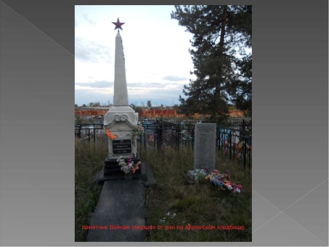 Памятники воинам ВОВ в г.Рассказово