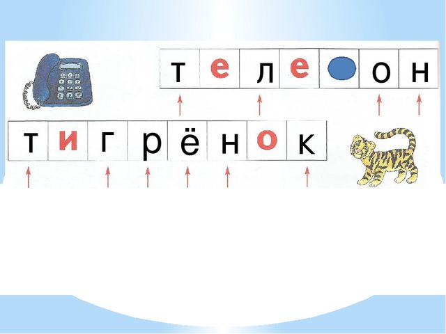 Презентация по предшкольной подготовке. Буква Тт