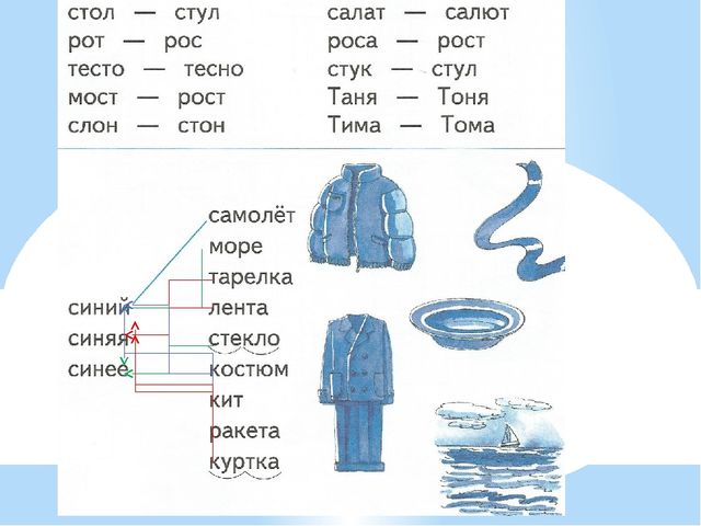Презентация по предшкольной подготовке. Буква Тт