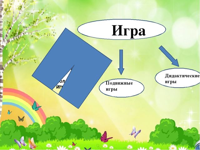 ПРЕЗЕНТАЦИЯ "ОТЧЕТ ЗА ЛЕТНИЙ-ОЗДОРОВИТЕЛЬНЫЙ ПЕРИОД В ДОУ"