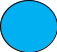Shape2