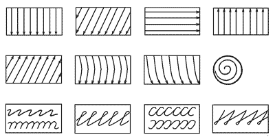 Линии штриховки. Штриховка по методике е.н.Потаповой.. Штриховка вертикальная горизонтальная наклонные линии. Штриховки по методики Потаповой.. Виды штриховки для детей.