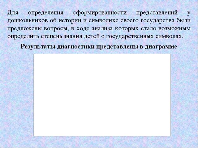 Презентация образовательного проекта для дошкольников "Российский флаг"
