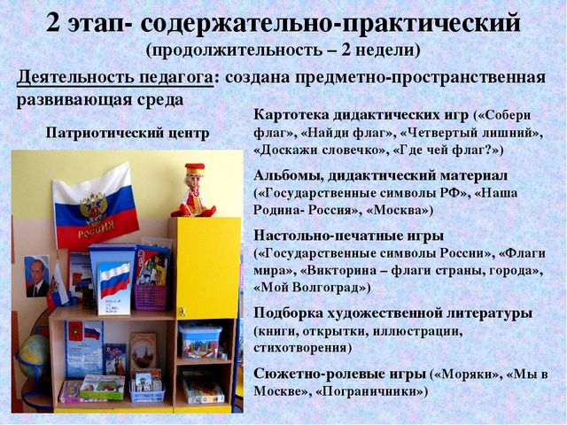 Презентация образовательного проекта для дошкольников "Российский флаг"