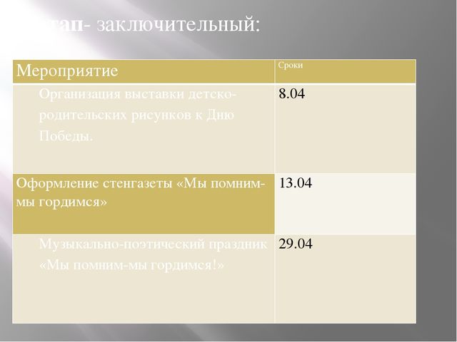 Презентация по нравственно-патриотическому воспитанию дошкольников на тему "Этот день Победы порохом пропах"