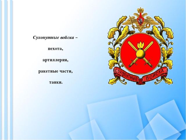 Презентация на тему: "День защитника Отечества".
