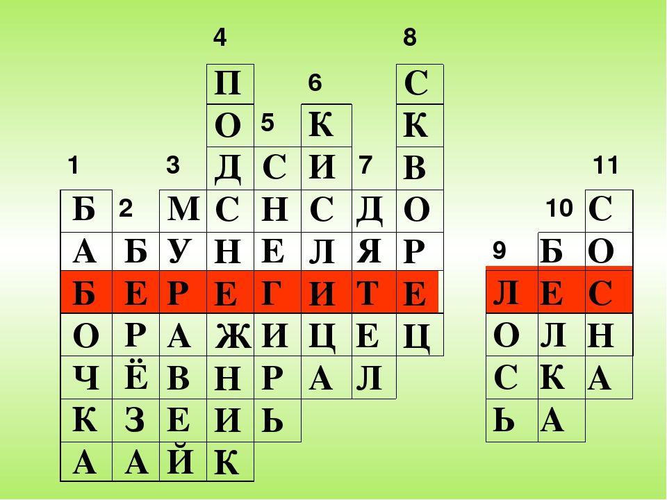 Презентация по окружающему миру"Берегите лес"