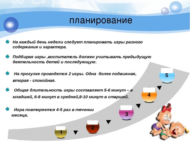 Презентация на тему: "Подвижные игры на прогулке".